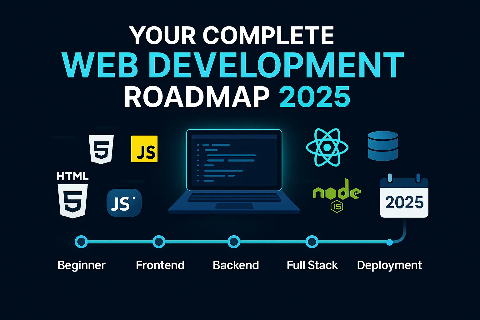 Web development roadmap